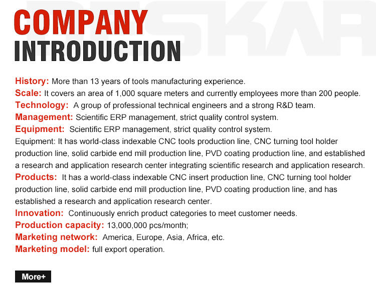 DESKAR 16 ER 2.0 ISO LF6118 Indexable Tungsten Carbide Threading Lathe Inserts for Threaded Lathe Holder details