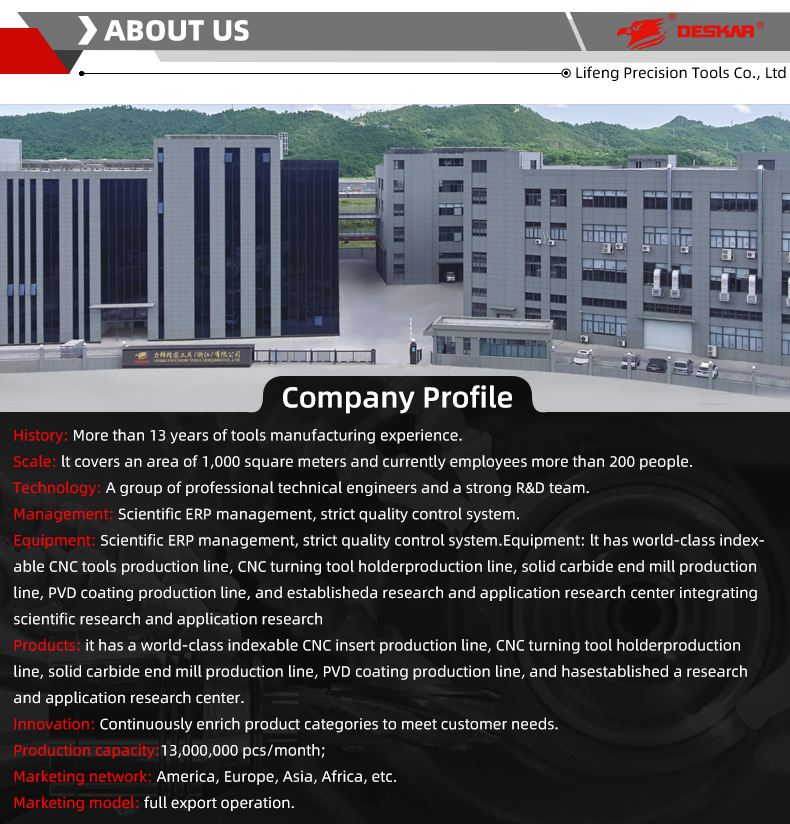 DESKAR Cnc End Mill Cutting Tool Tungsten Milling Cutter Endmill Carbide End Mills 4 Flutes for Steel End Mill Flat Cnc Cutting factory